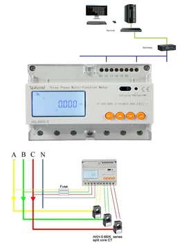 Acrel ADL3000 U I P Q S PF Смонтированный на Din Рейке 3 Фазный Интеллектуальный Счетчик энергии кВтч Класса 0,5 С Мониторинг С помощью CT