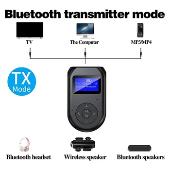 Приемник-передатчик Bluetooth 4 В 1, беспроводной адаптер Bluetooth 5.0 Audio AUX с низкой задержкой для автомобильной/домашней стереосистемы