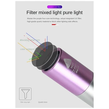 УФ светодиодный фонарик из алюминиевого сплава 365Нм портативный УФ-фонарик для обнаружения домашних животных 11,9 х 2,5 см